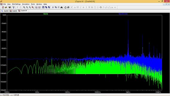 LTspice Frequenzspektrum einer Simulation