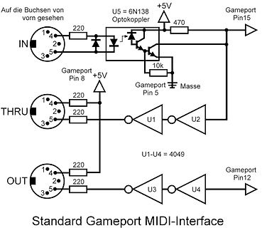 Schaltplan eines Standard Gameport MIDI-Interface