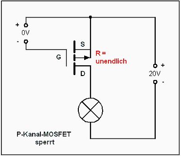 Schaltplan eines P-Kanal-MOSFETs mit Last