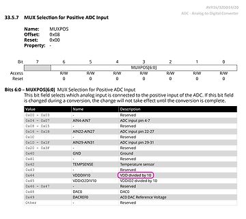 Datenblatt Ausschnitt MUX Selection für ADC Input