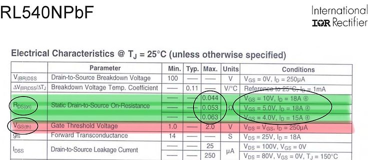 Ausschnitt aus einem Datenblatt mit elektrischen Kennwerten