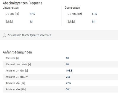 Software-Einstellungen für Frequenz-Abschaltgrenzen und Anfahrbedingungen