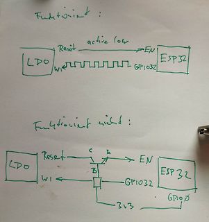 Handgezeichnete Blockschaltbilder zur Reset-Schaltung eines ESP32