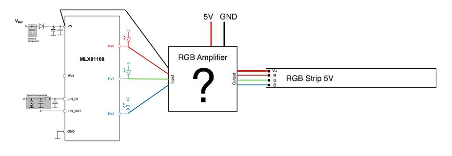 Blockschaltbild einer RGB-Verstärkerschaltung mit MLX81108