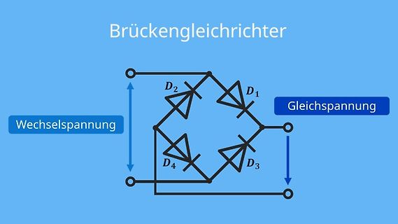 Schaltplan eines Brückengleichrichters