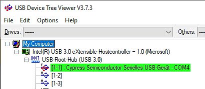 USB Device Tree Viewer Anzeige