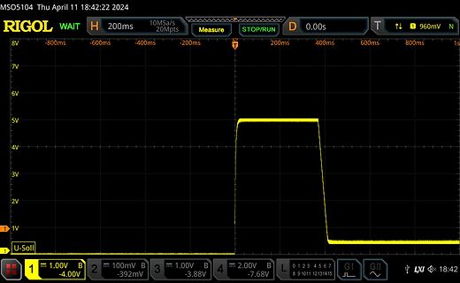 Oszilloskop-Screenshot eines Rechtecksignals