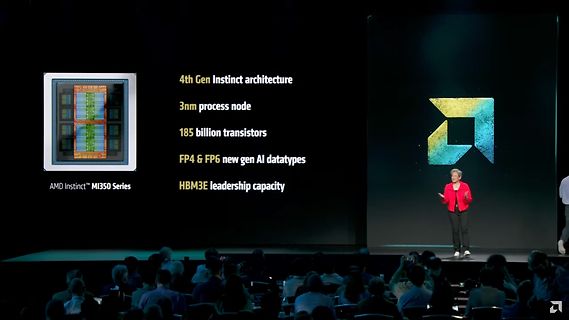 Präsentation der AMD Instinct MI350 Serie
