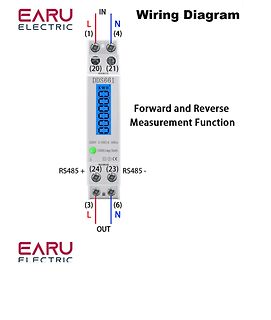 Verdrahtungsdiagramm eines digitalen Stromzählers