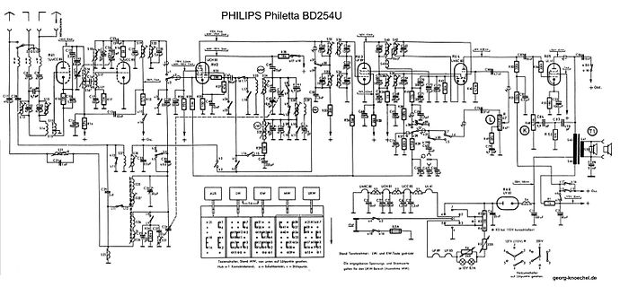 Schaltplan eines Philips Philetta BD254U Radios
