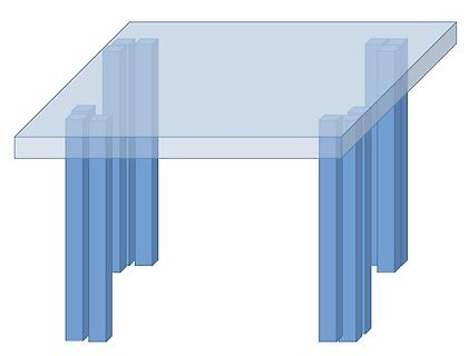 3D-Modell eines Tisches