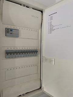 Offener Sicherungskasten mit Legende