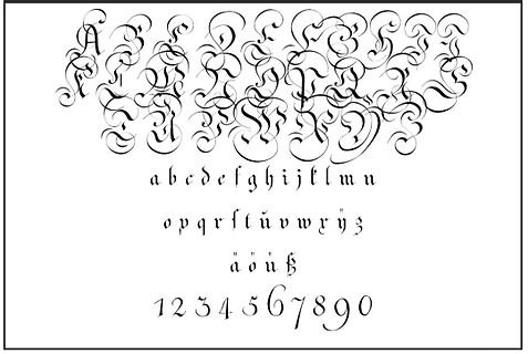 Schreibschrift Alphabet und Zahlen