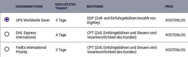 Tabelle mit Versandmethoden und Incoterms