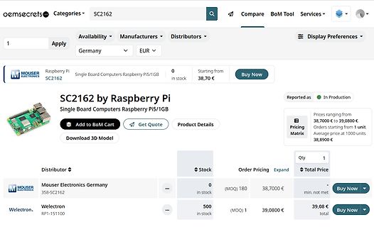 Webseite von Mouser Electronics für Raspberry Pi SC2162
