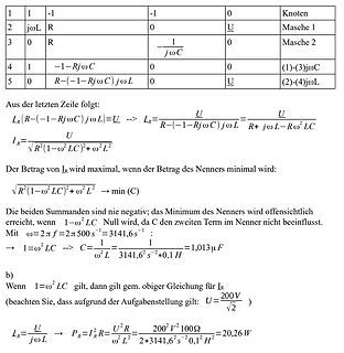 Mathematische Herleitung einer Resonanzbedingung