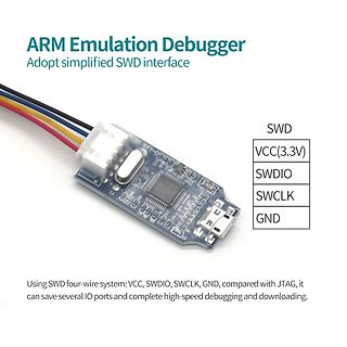 ARM Emulation Debugger mit SWD Interface