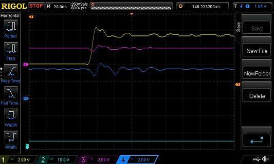 Oszilloskop Messung von Signaltransienten