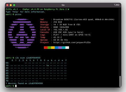 Terminal-Ausgabe eines Raspberry Pi Zero 2 W mit Pizza OS