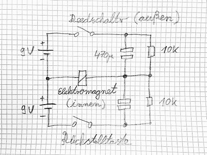Handgezeichneter Schaltplan mit Elektromagnet und Schaltern