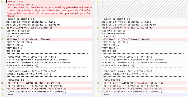 SPICE Modellierungsrichtlinie und Netlist-Ausschnitt