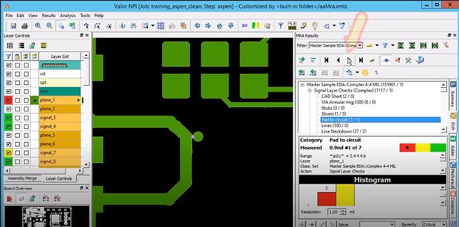 CAD-Software MRA Results Analyse