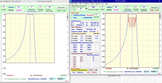 Software zur Simulation eines Kristall-Filter-Leiters