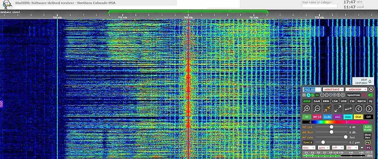 Spektrogramm eines Software-defined Receivers