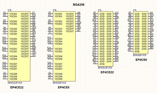BGA256 Pinbelegung / Pinout