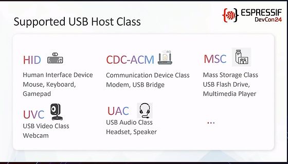Übersicht unterstützter USB Host Klassen