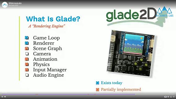 Präsentationsfolie über die Glade2D Rendering Engine