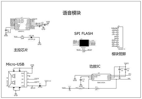 Schaltplan eines Sprachmoduls mit SPI-Flash und Audio-Verstärker