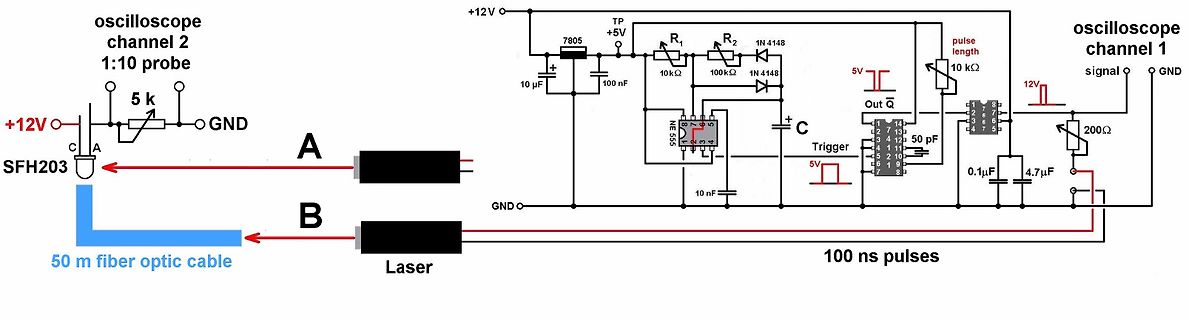 Schaltplan eines Laser-Impuls-Generators mit Glasfaserkopplung