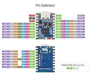 Pin-Definitionen für ESP32-C6-Zero-B