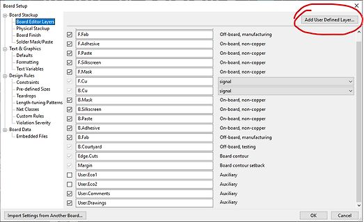 Software-Fenster Board Setup Layer-Konfiguration