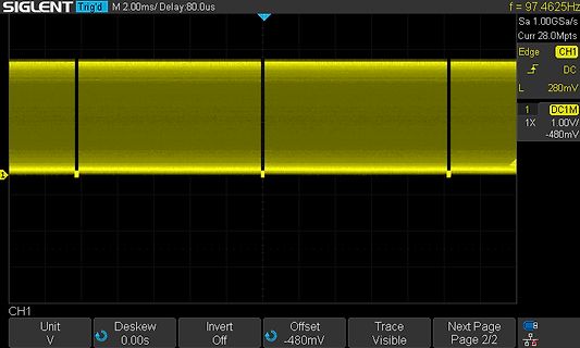 Oszilloskop-Screenshot eines Signals