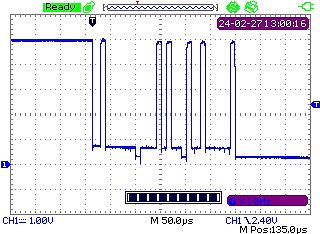 Oszilloskop-Messkurve eines digitalen Signals
