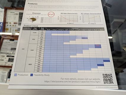 Abfotografiertes Datenblatt von Kyocera MLCC Kondensatoren