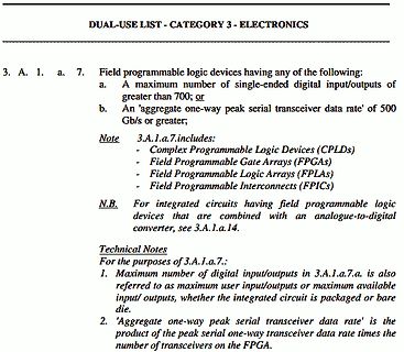 Auszug aus einer Dual-Use Liste für Elektronik