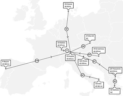 Karte mit Frequenzmesswerten europäischer Standorte