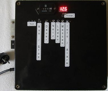 Bedienpanel eines elektronischen Messgeräts