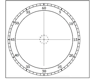 Kreisdiagramm mit Zahlenmarkierungen