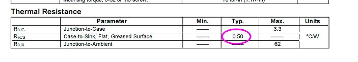 Tabelle der thermischen Widerstände