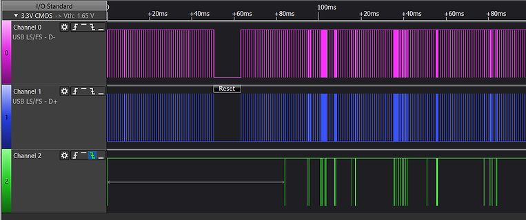 Oszilloskop-Messung von USB-Signalen