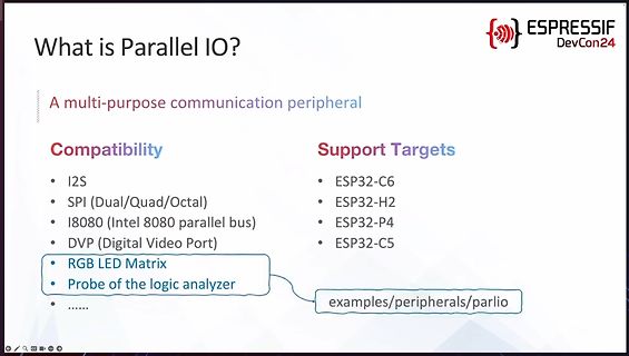 Präsentationsfolie über Parallel IO