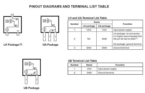 Pinout-Diagramme und Terminal-Listen für verschiedene Gehäuse