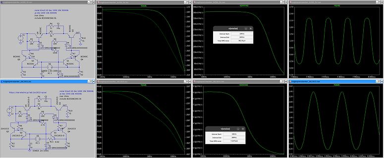 Schaltpläne und Simulationsergebnisse von Transistorschaltungen