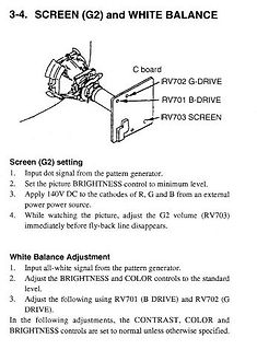 Anleitung zur Screen (G2) und White Balance Einstellung