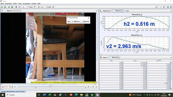 Tracker Software Analyse von Bewegungsdaten