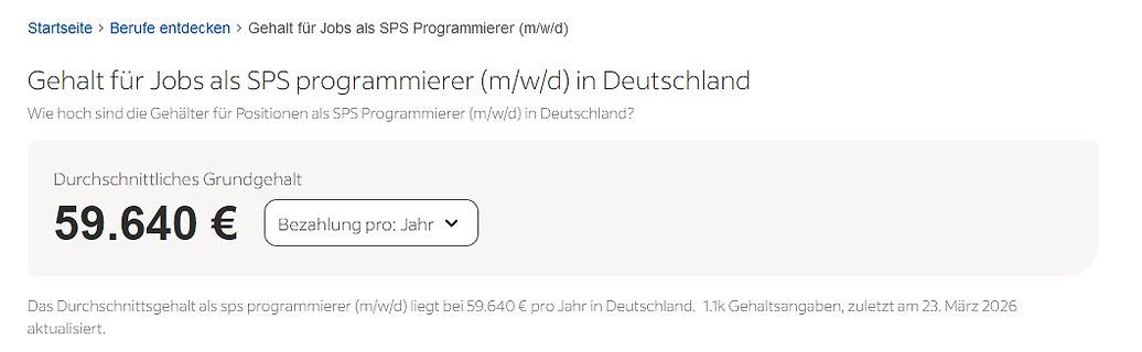 Gehaltsstatistik für SPS Programmierer in Deutschland